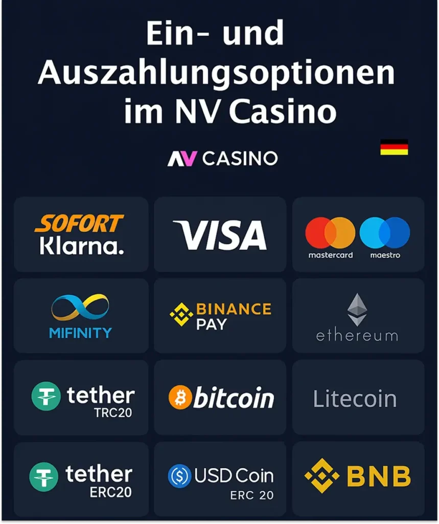 NV Casino Zahlungsmethoden